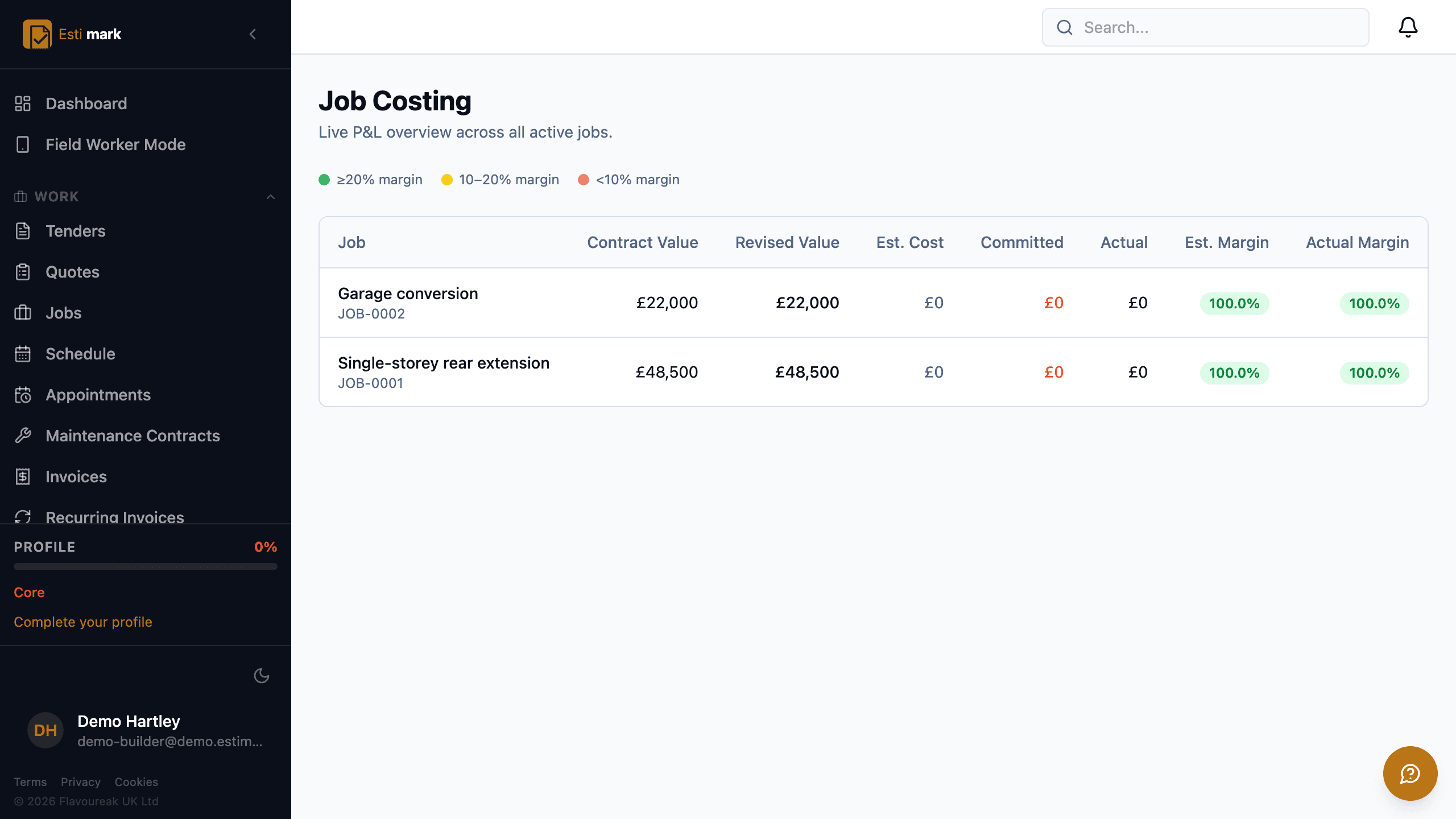 Job costing, with one row per active job showing contract value, revised value, estimated and actual cost, and estimated and actual margin, banded by colour.
